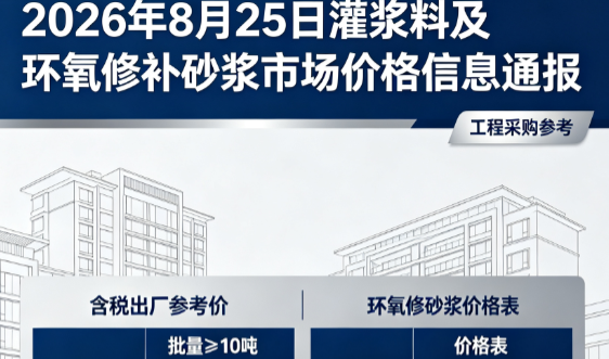 清水河2026年8月25日灌浆料及环氧修补砂浆市场价格信息通报